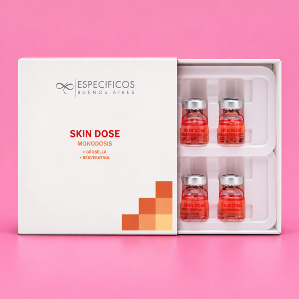 Skin Dose